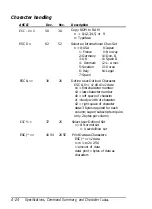 Предварительный просмотр 145 страницы Epson 2070 - LQ B/W Dot-matrix Printer User Manual