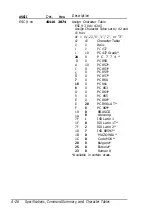 Предварительный просмотр 147 страницы Epson 2070 - LQ B/W Dot-matrix Printer User Manual