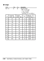 Предварительный просмотр 149 страницы Epson 2070 - LQ B/W Dot-matrix Printer User Manual