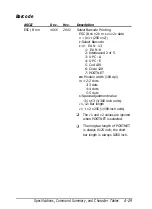 Предварительный просмотр 150 страницы Epson 2070 - LQ B/W Dot-matrix Printer User Manual