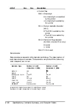 Предварительный просмотр 151 страницы Epson 2070 - LQ B/W Dot-matrix Printer User Manual