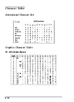 Предварительный просмотр 153 страницы Epson 2070 - LQ B/W Dot-matrix Printer User Manual