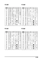 Предварительный просмотр 154 страницы Epson 2070 - LQ B/W Dot-matrix Printer User Manual