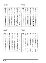 Предварительный просмотр 157 страницы Epson 2070 - LQ B/W Dot-matrix Printer User Manual