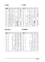 Предварительный просмотр 158 страницы Epson 2070 - LQ B/W Dot-matrix Printer User Manual