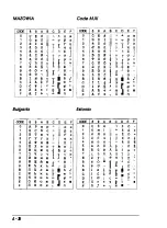 Предварительный просмотр 159 страницы Epson 2070 - LQ B/W Dot-matrix Printer User Manual