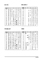 Предварительный просмотр 160 страницы Epson 2070 - LQ B/W Dot-matrix Printer User Manual