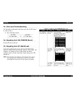 Preview for 42 page of Epson 2080 - LQ B/W Dot-matrix Printer Service Manual