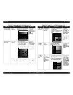 Preview for 43 page of Epson 2080 - LQ B/W Dot-matrix Printer Service Manual