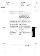 Preview for 149 page of Epson 2080 - LQ B/W Dot-matrix Printer User Manual