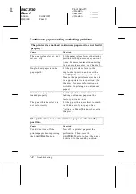 Preview for 150 page of Epson 2080 - LQ B/W Dot-matrix Printer User Manual