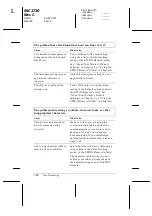 Preview for 156 page of Epson 2080 - LQ B/W Dot-matrix Printer User Manual