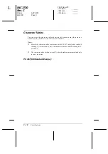 Preview for 202 page of Epson 2080 - LQ B/W Dot-matrix Printer User Manual