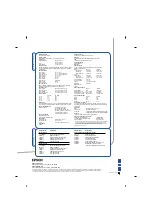 Preview for 2 page of Epson 2090 - LQ B/W Dot-matrix Printer Specifications