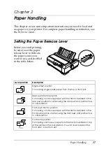 Preview for 17 page of Epson 2090 - LQ B/W Dot-matrix Printer User Manual