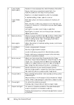 Preview for 36 page of Epson 2090 - LQ B/W Dot-matrix Printer User Manual