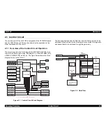 Preview for 25 page of Epson 2180 - LQ B/W Dot-matrix Printer Service Manual