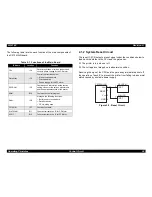 Preview for 26 page of Epson 2180 - LQ B/W Dot-matrix Printer Service Manual