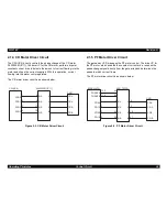 Preview for 28 page of Epson 2180 - LQ B/W Dot-matrix Printer Service Manual