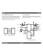 Preview for 29 page of Epson 2180 - LQ B/W Dot-matrix Printer Service Manual