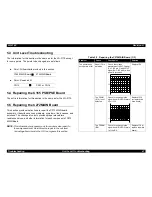 Preview for 41 page of Epson 2180 - LQ B/W Dot-matrix Printer Service Manual