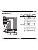 Preview for 51 page of Epson 2180 - LQ B/W Dot-matrix Printer Service Manual