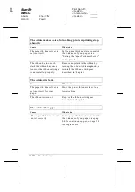 Preview for 155 page of Epson 2180 - LQ B/W Dot-matrix Printer User Manual