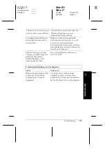 Preview for 158 page of Epson 2180 - LQ B/W Dot-matrix Printer User Manual