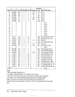 Preview for 188 page of Epson 386 User Manual