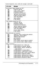 Preview for 303 page of Epson 3865X Plus User Manual