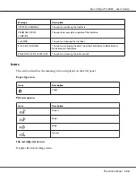 Preview for 122 page of Epson 3880 - Stylus Pro Color Inkjet Printer User Manual