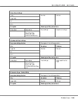 Preview for 198 page of Epson 3880 - Stylus Pro Color Inkjet Printer User Manual