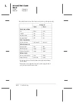 Preview for 107 page of Epson 400 Series User Manual