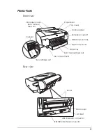 Preview for 3 page of Epson 4000 - Stylus Pro Color Inkjet Printer Reference Manual