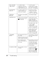 Preview for 292 page of Epson 4000 - Stylus Pro Color Inkjet Printer Reference Manual