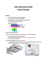 Preview for 1 page of Epson 455 Operation Manual