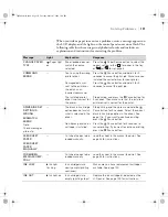 Preview for 131 page of Epson 4800 - Stylus Pro ColorBurst Edition Color Inkjet Printer Printer Manual