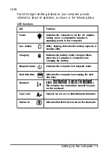 Preview for 18 page of Epson 500 Series User Manual