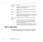 Preview for 102 page of Epson 5350 - EMP SVGA LCD Projector User Manual