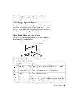 Предварительный просмотр 99 страницы Epson 6100i - PowerLite XGA LCD Projector User Manual