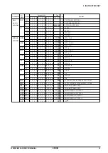 Preview for 25 page of Epson 6200A Core Cpu Manual