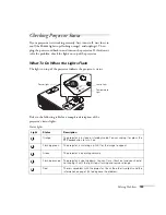 Предварительный просмотр 153 страницы Epson 755c - PowerLite XGA LCD Projector User Manual