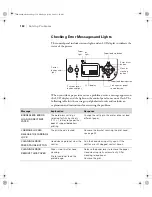 Preview for 150 page of Epson 7800 - Stylus Pro Color Inkjet Printer Printer Manual