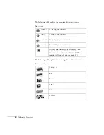 Предварительный просмотр 148 страницы Epson 7850p - PowerLite XGA LCD Projector User Manual