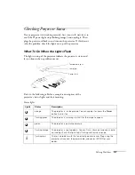 Предварительный просмотр 177 страницы Epson 7850p - PowerLite XGA LCD Projector User Manual