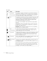 Предварительный просмотр 112 страницы Epson 7900p - PowerLite XGA LCD Projector User Manual