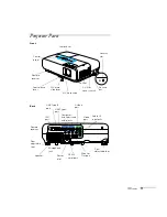 Предварительный просмотр 11 страницы Epson 826W - PowerLite WXGA LCD Projector User Manual