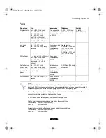 Preview for 162 page of Epson 850N User Manual