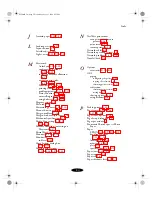 Preview for 177 page of Epson 850N User Manual