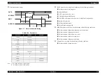 Preview for 24 page of Epson 890N - FX B/W Dot-matrix Printer Service Manual